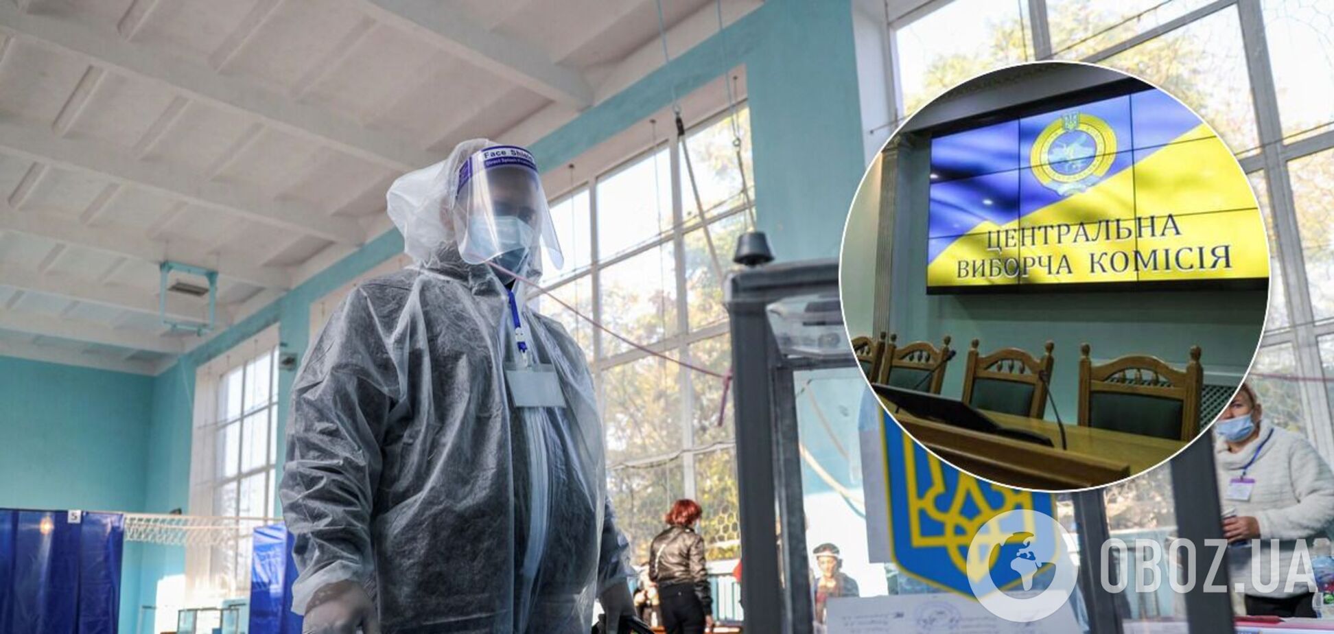 Местные выборы в Украине 2020