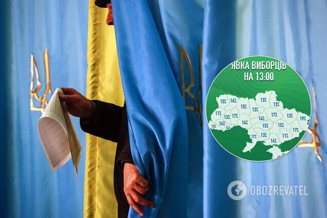 Явка на місцевих виборах в Україні