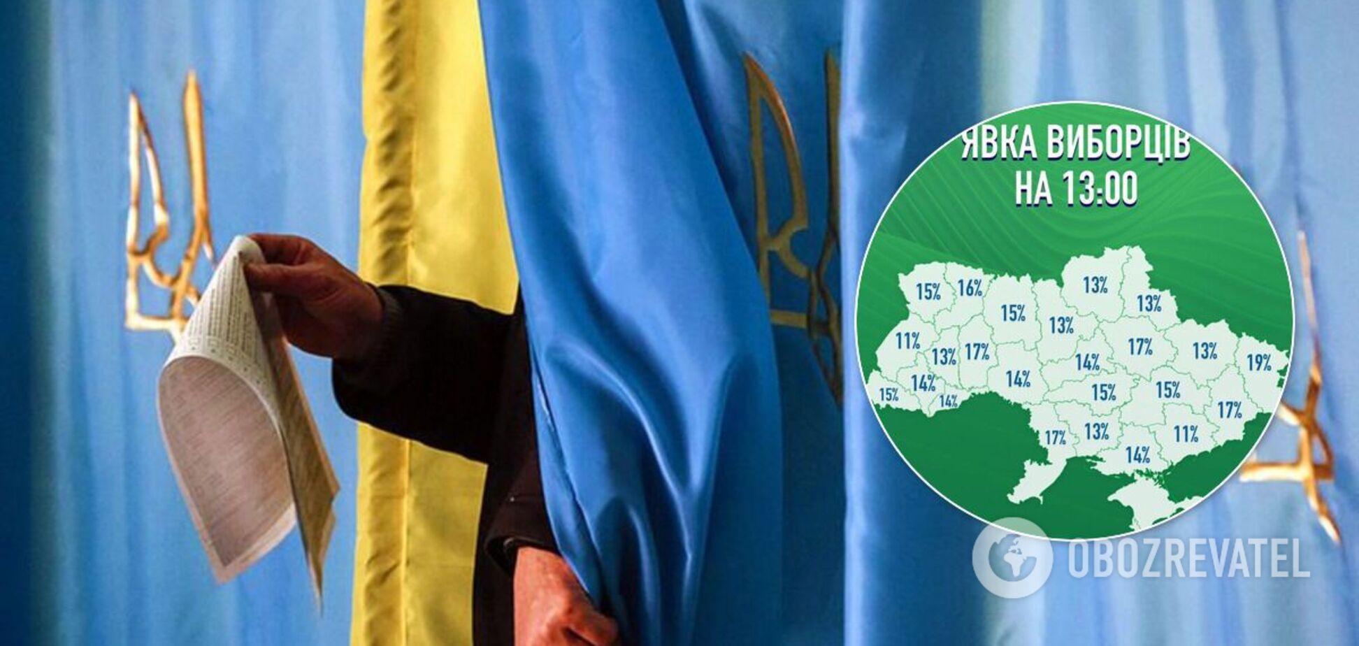 Явка на місцевих виборах в Україні