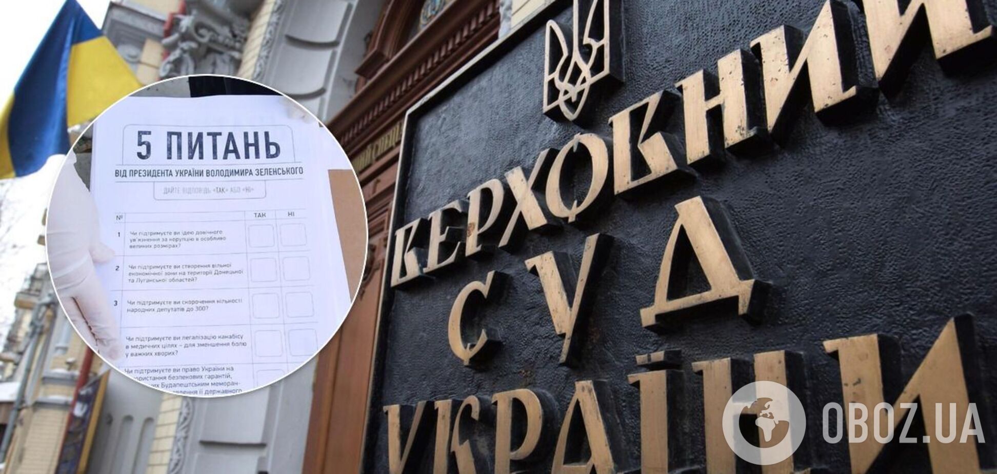 Верховный Суд не увидел нарушений в опросе Зеленского