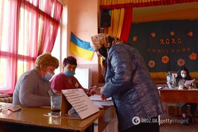 Местные выборы-2020