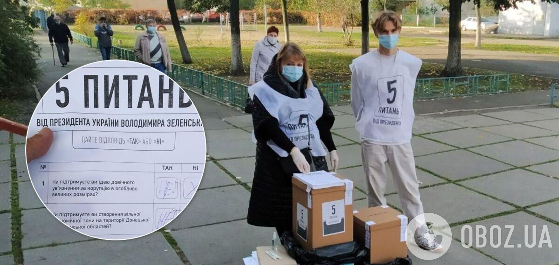 У КВУ розкритикували опитування Зеленського