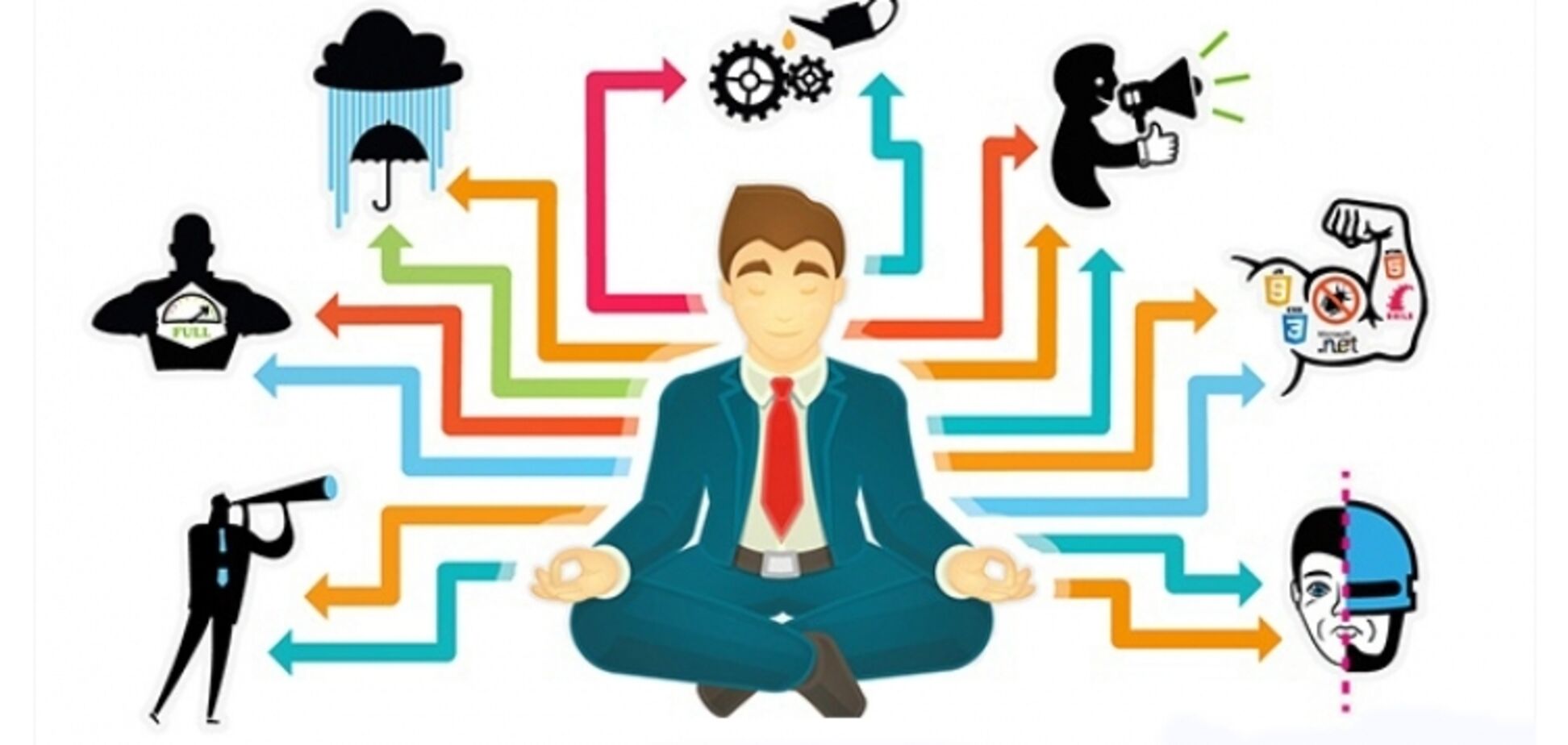 онлайн образование