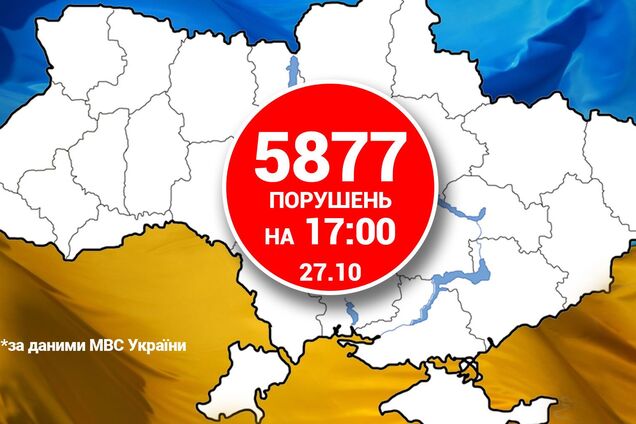 Нарушения на местных выборах в Украине: что происходило на избирательных участках. Фото и видео