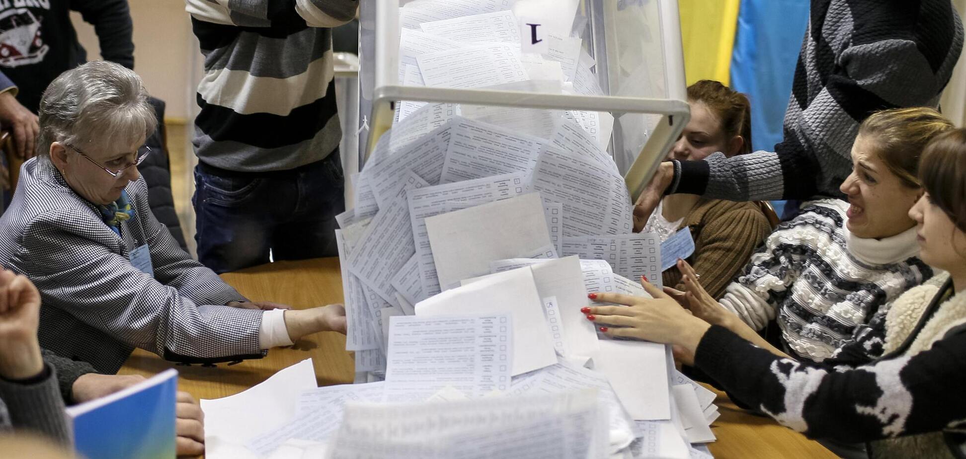 Харківська обласна виборча комісія опрацювала 31,3% голосів