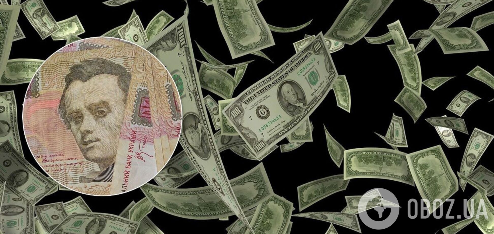 Курс доллара