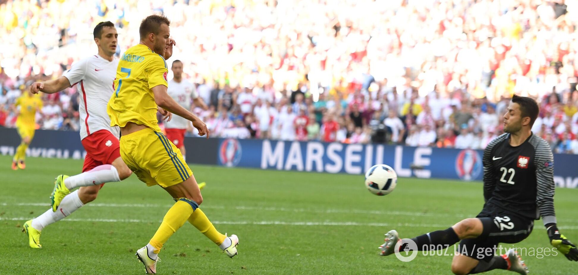 Збірна України з футболу