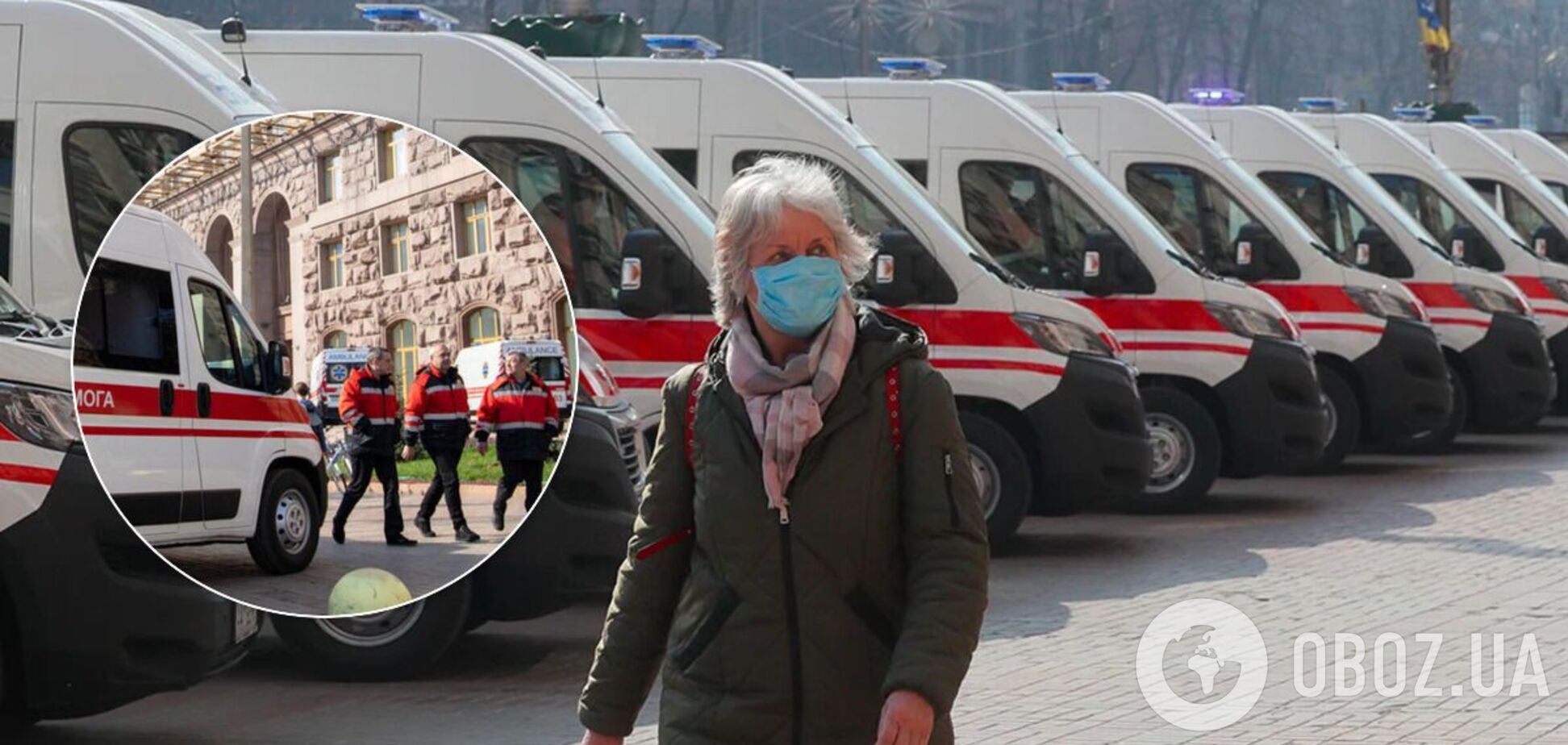 Коронавирус в Киеве