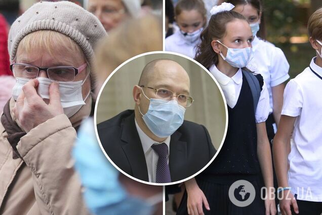 Коронавирус в Украине