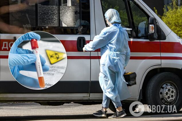 Коронавірус в Україні