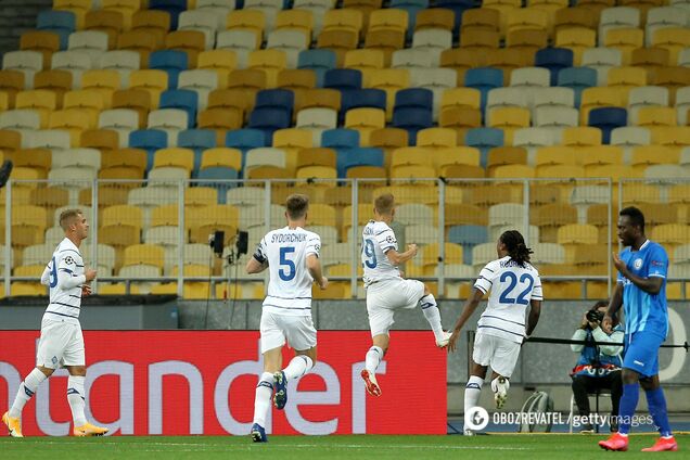 Динамо Киев