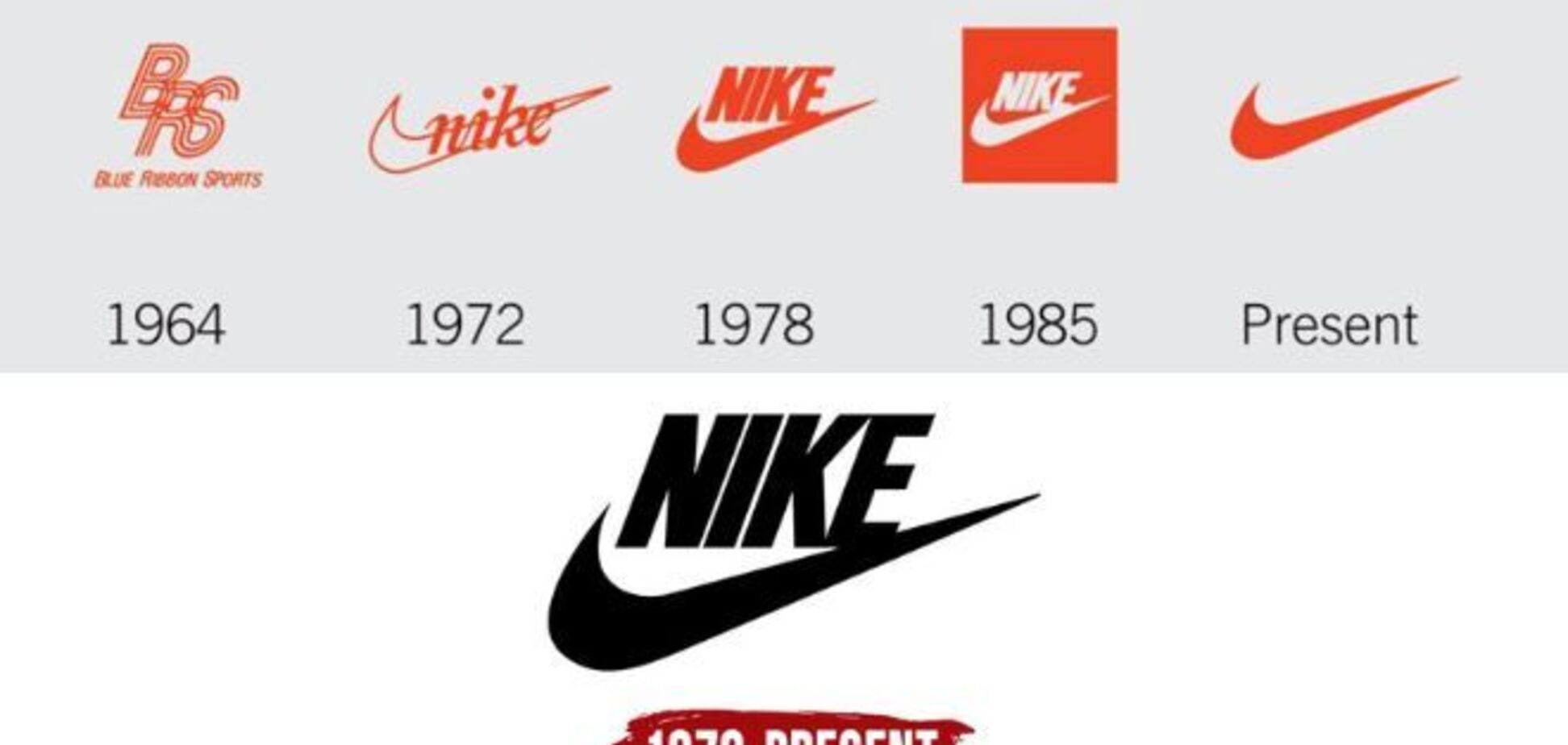 Товары бренда Nike на Kasta.ua с выгодным кэшбэком