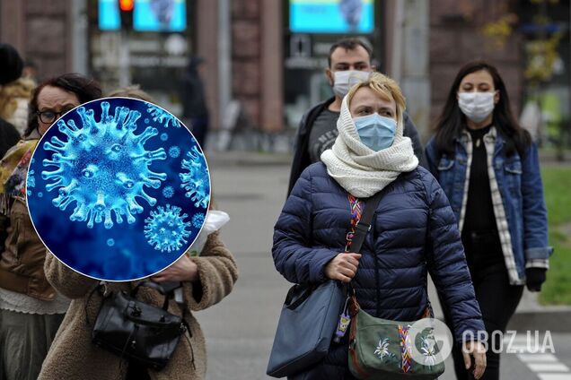 Коронавірус в Україні