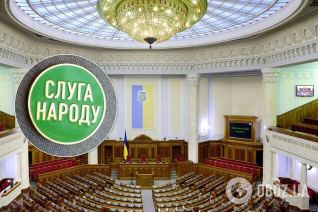 'Слуга народу' лідирує в парламентському рейтингу