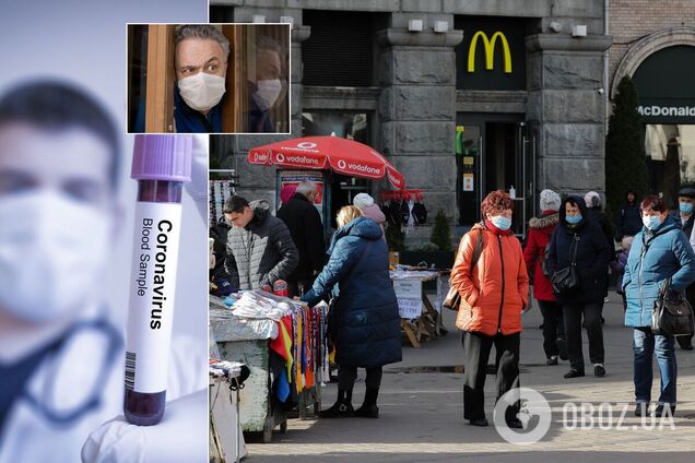 Коронавирус в Киеве