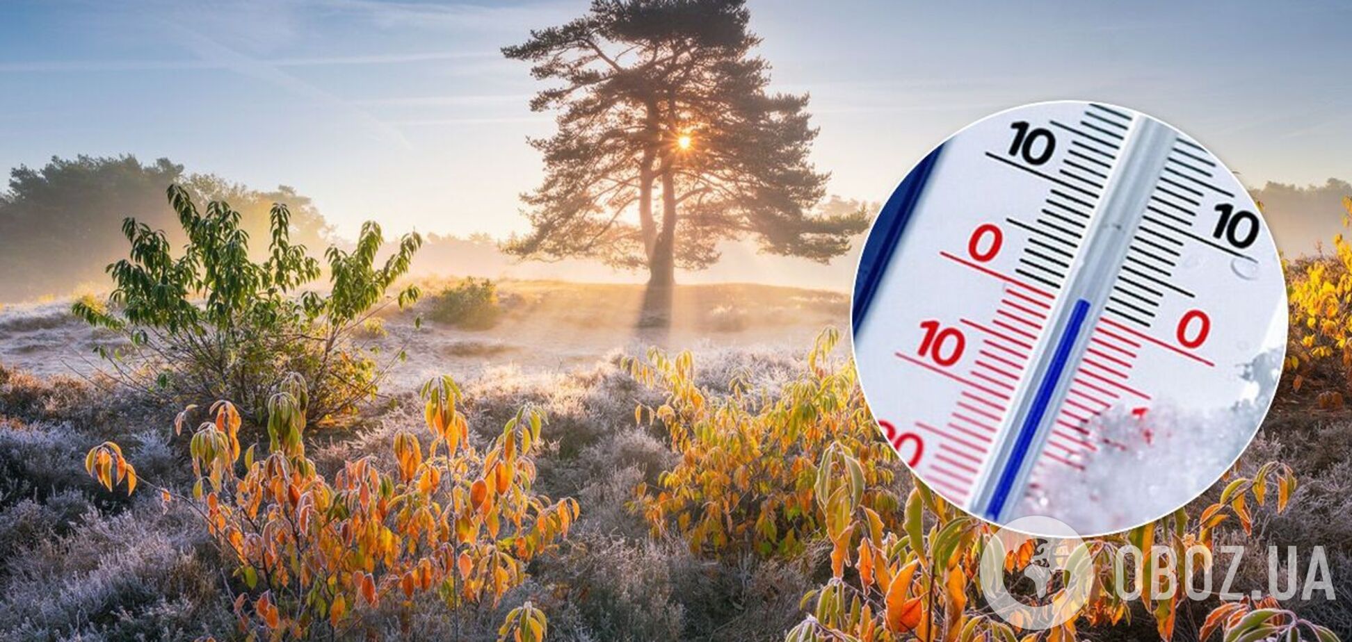 Погода в Україні