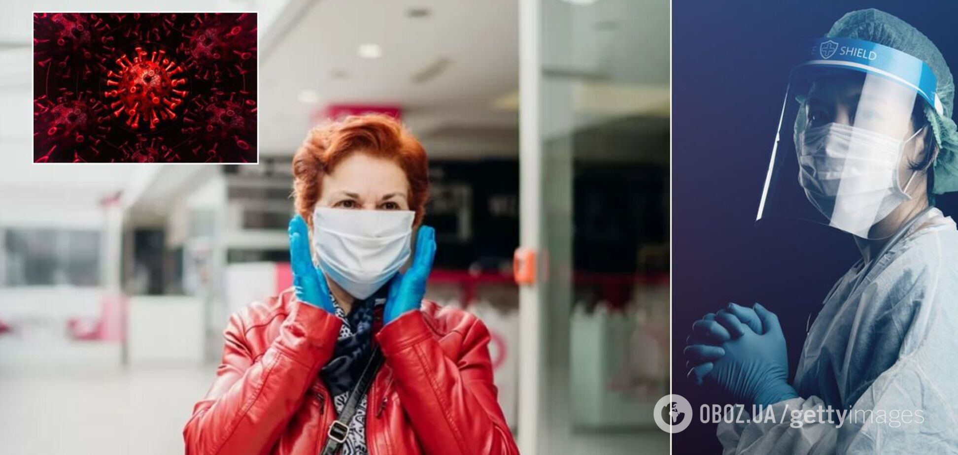 Коронавірус у світі