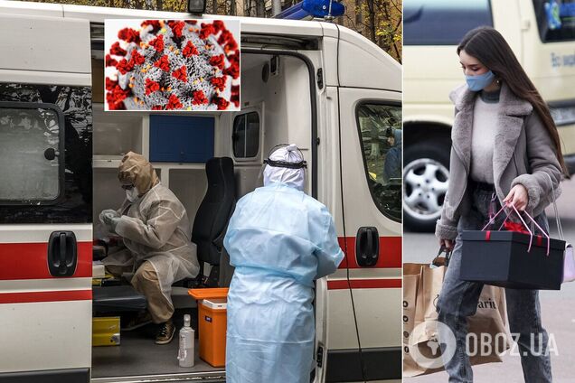 Статистика щодо коронавірусу в Україні