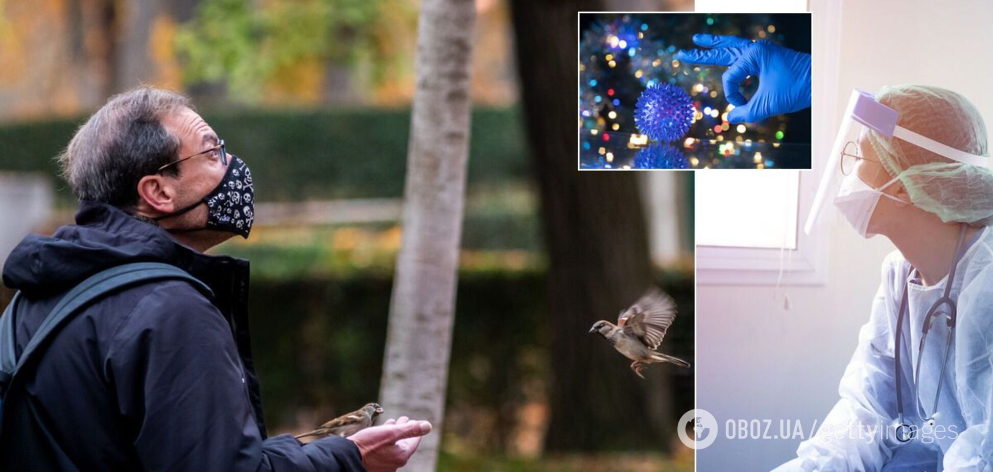 Коронавірус сьогодні в Україні та світі