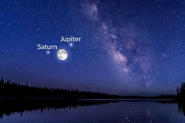 Сблизившиеся Юпитер и Сатурн будут напоминать двойную планету
