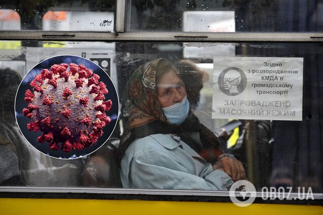 Коронавирус в Украине