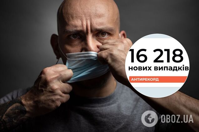 В Украине установлен рекорд по зараженным коронавирусом