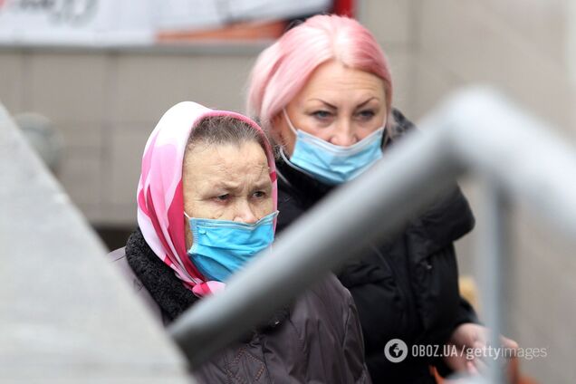 Статистика по коронавирусу в Киеве