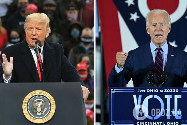 Вибори в США може виграти Джо Байден, а Дональд Трамп програє