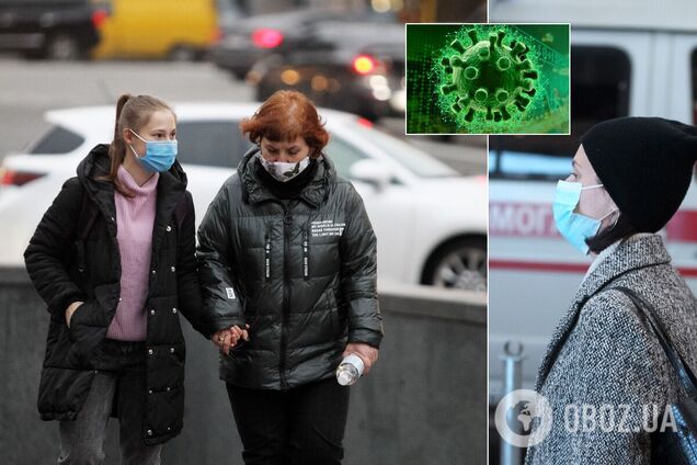 Статистика щодо коронавірусу в Україні