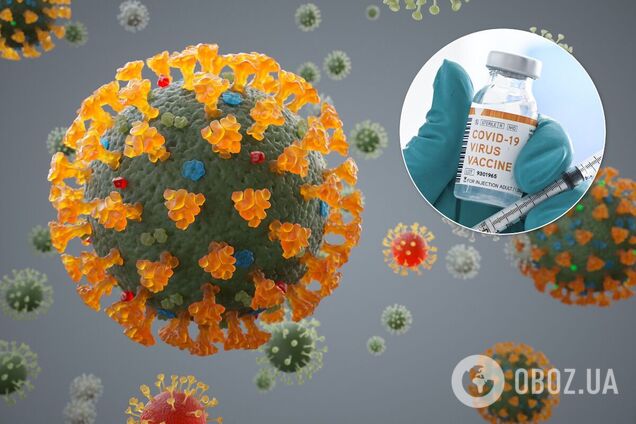 Вакцина від коронавірусу