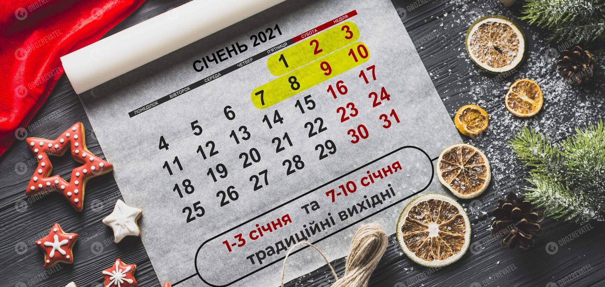 Новий рік, 1 січня, випадає на п'ятницю