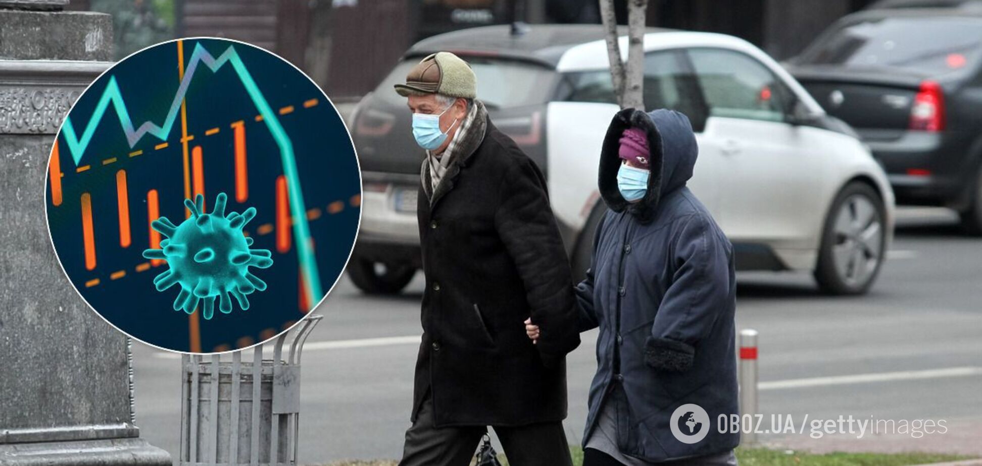 Украина вошла в топ-5 стран Европы с самой критической ситуацией из-за COVID-19