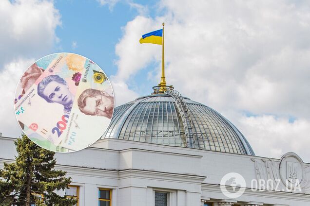 Бюджет на 2021 рік