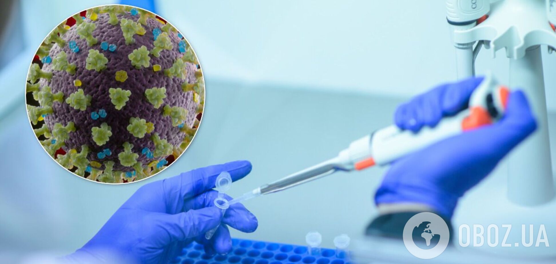 Тестирование на коронавирус