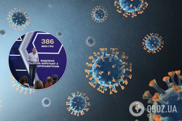 Город продолжает борьбу с пандемией COVID-19