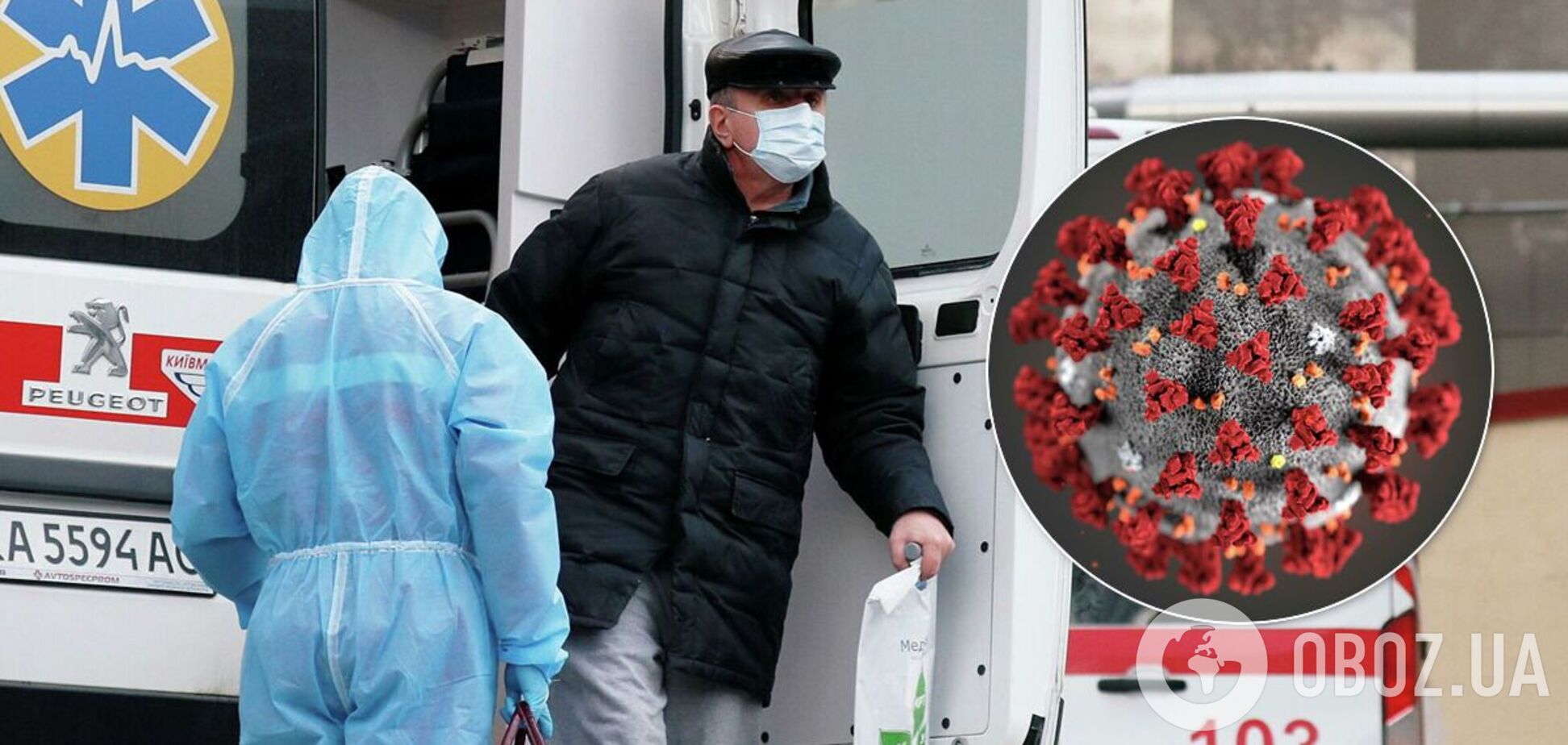 Пандемия коронавируса в Украине