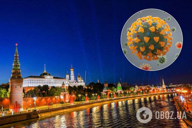 Нещадний світ готує Кремлю сюрпризи