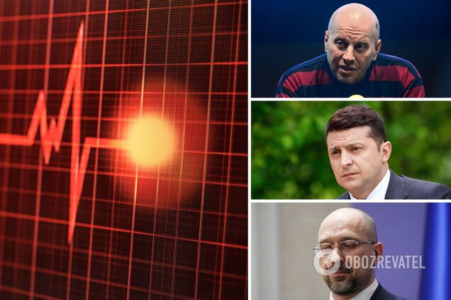 Ситуація в Україні загострюється