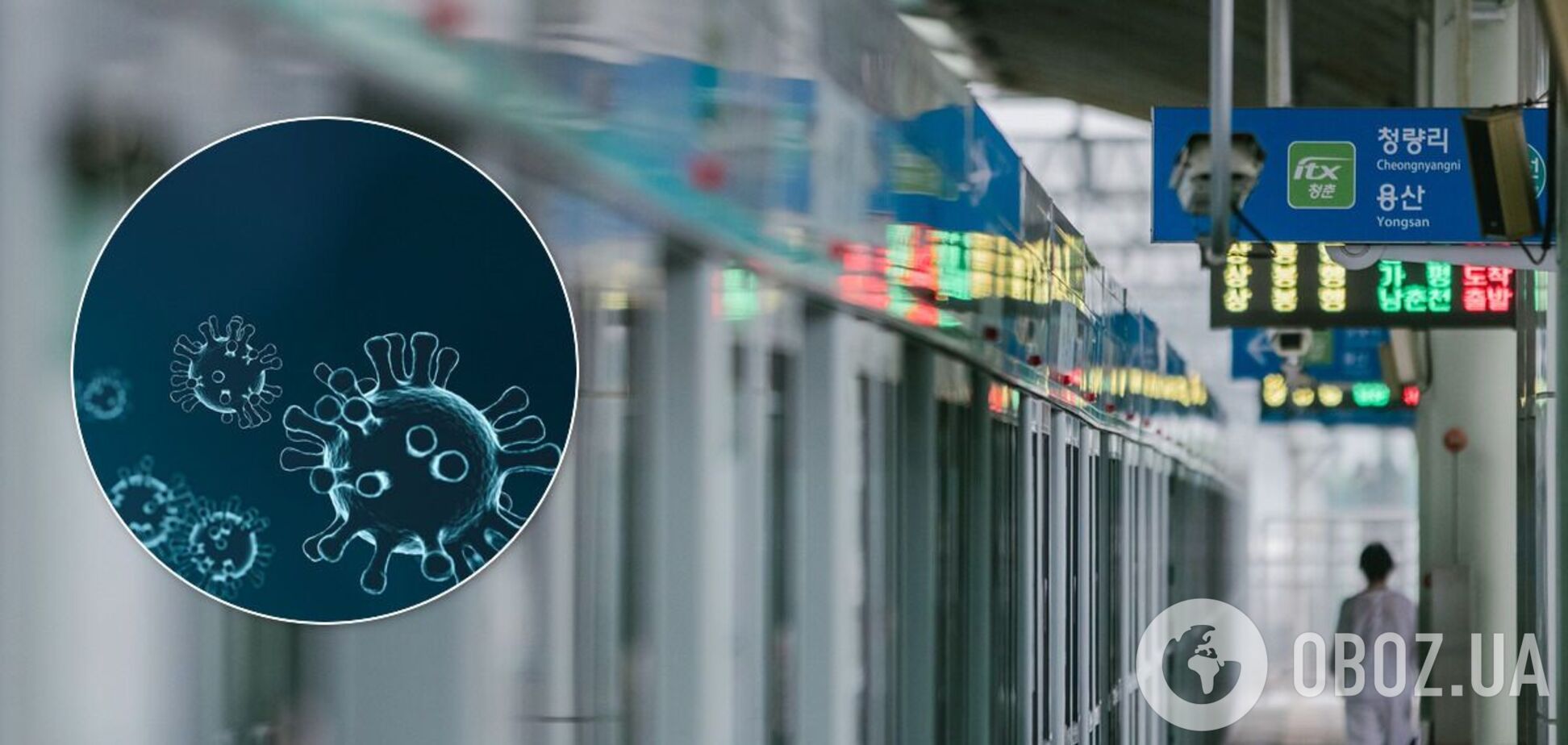 Южная Корея