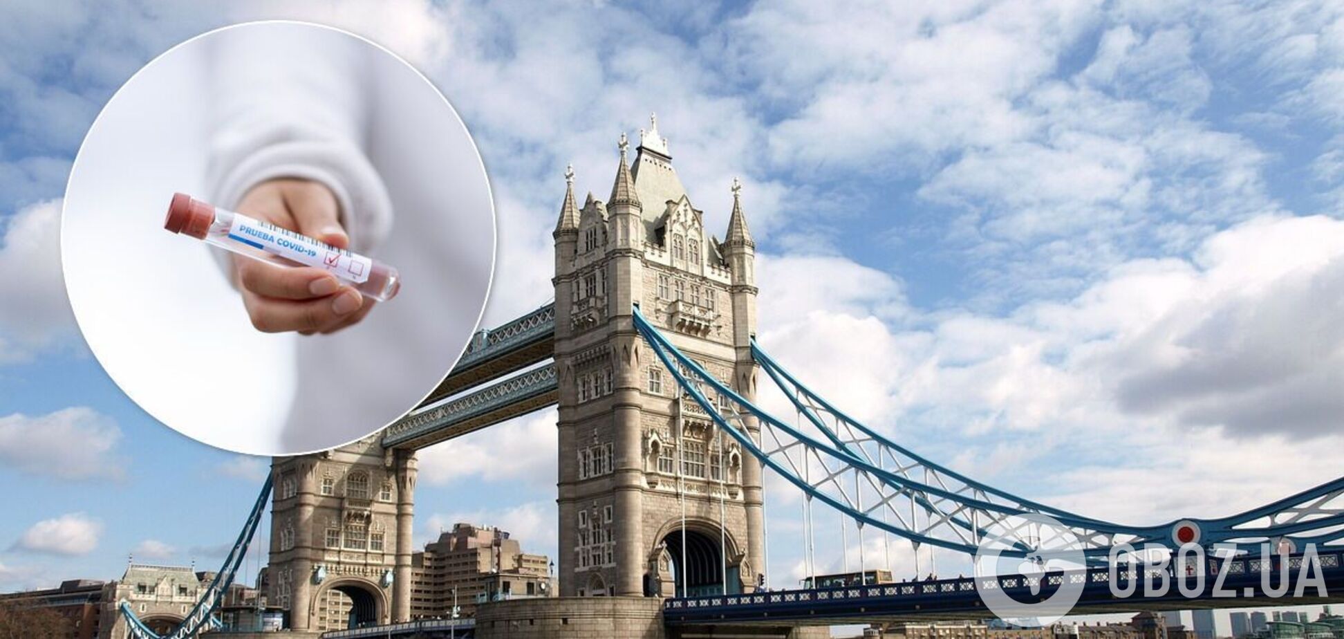 Великобритания