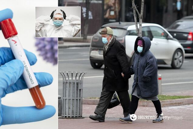 Коронавірус в Україні