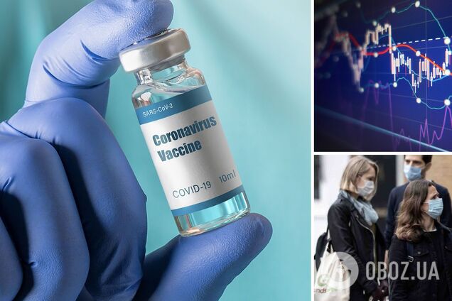 Вакцинация против COVID-19