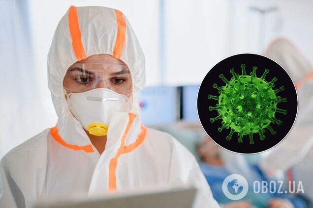 Коронавірус в Україні та світі