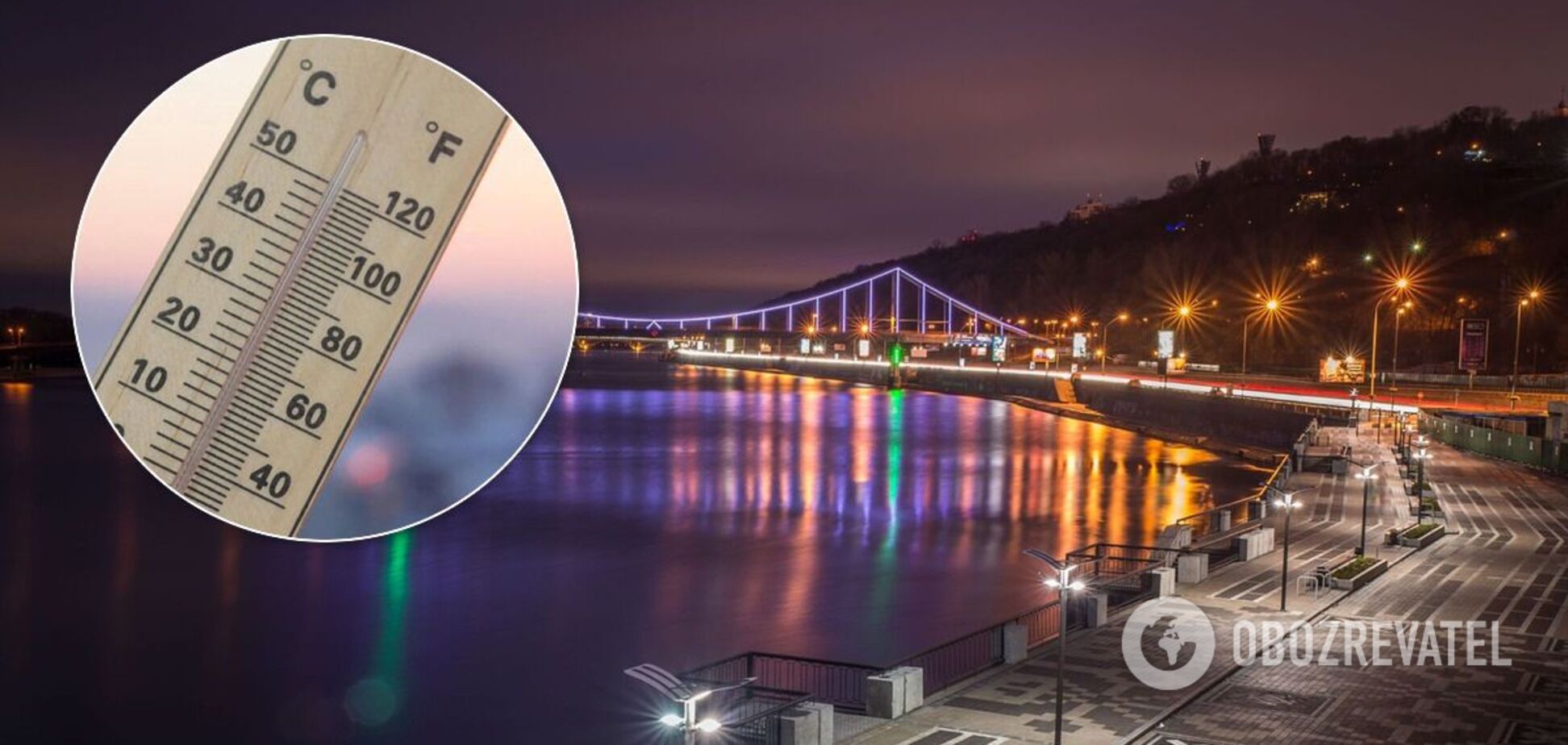 Погода в Киеве