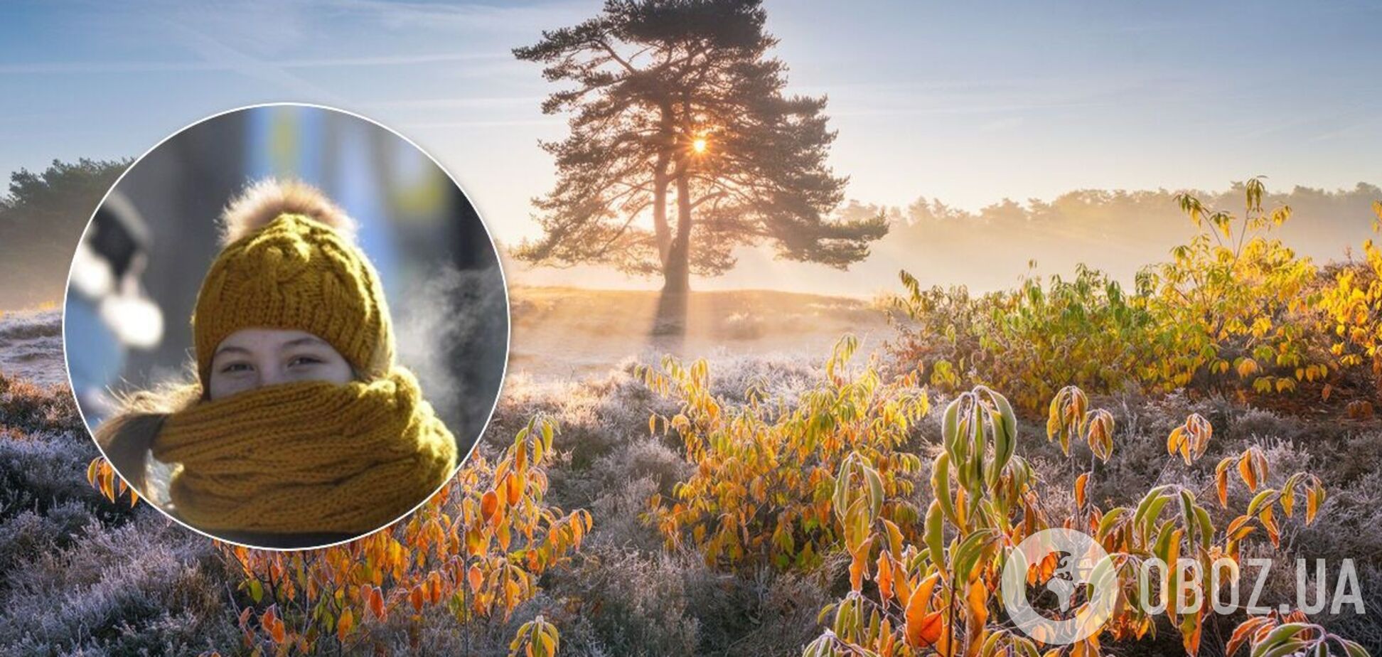 Прогноз погоды в Украине