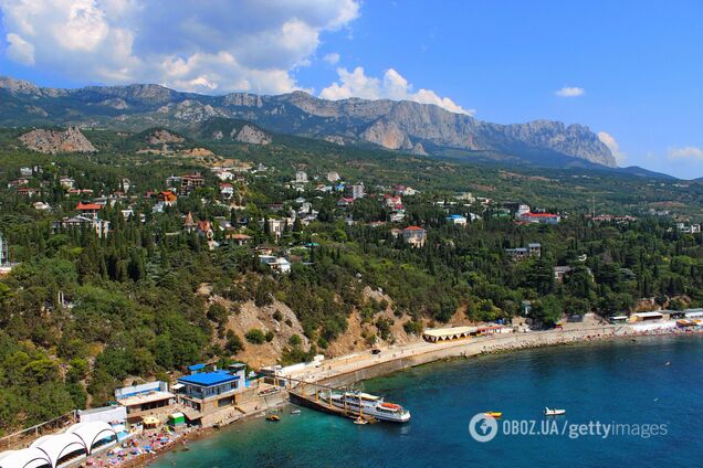 Крым – территории государственных репрессий