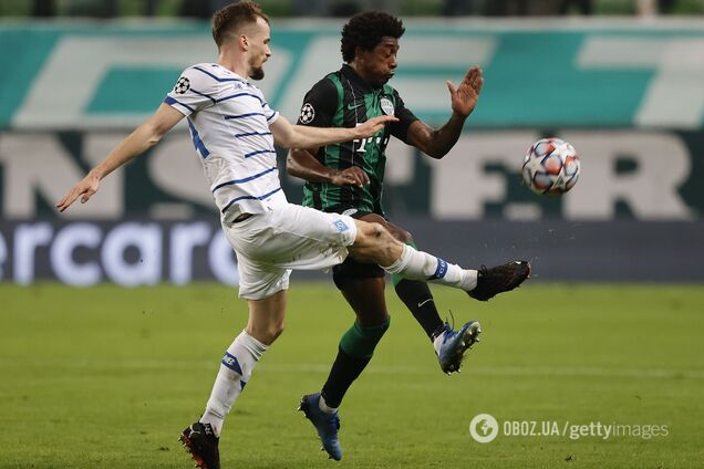 Динамо Ференцварош