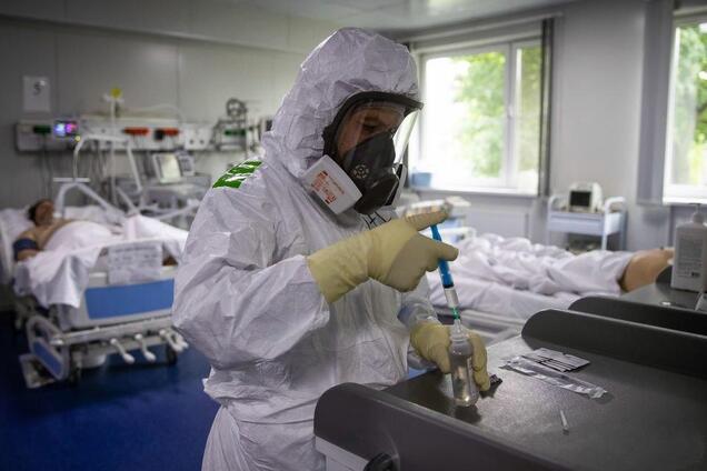 Пандемия коронавируса