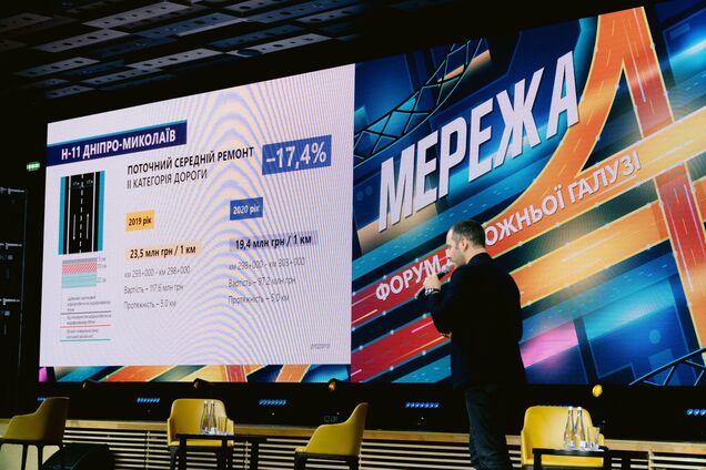 Укравтодор отчитался о количестве отремонтированных километров и сэкономленных средствах