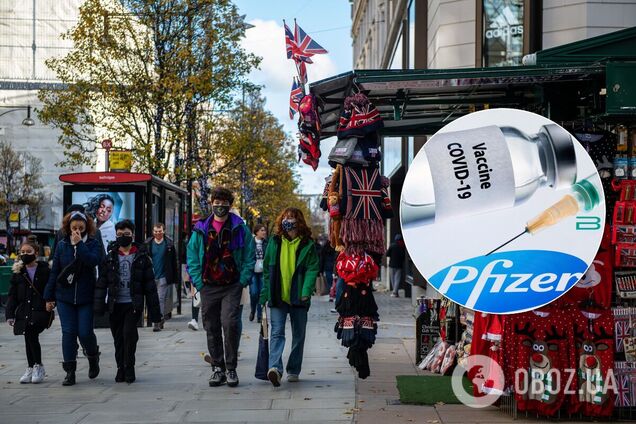 Вакцина Pfizer против COVID-19